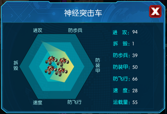 红警崛起装甲车属性好不好