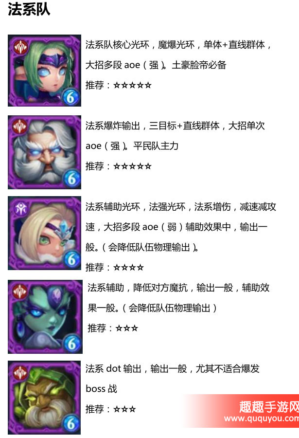 迷雾世界秒图流法系PVE英雄盘点详解