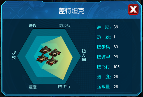 红警崛起装甲车属性好不好