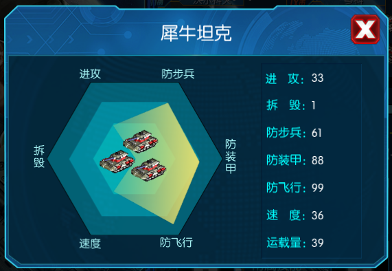 红警崛起装甲车属性好不好