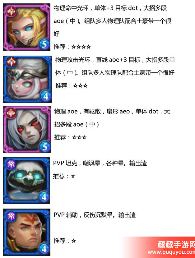 迷雾世界物理PVE英雄全面盘点详解